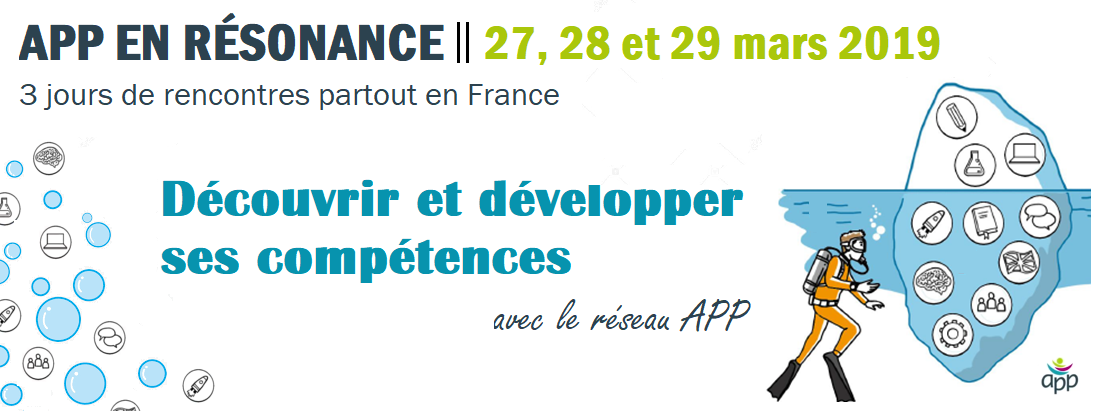 APP en résonance